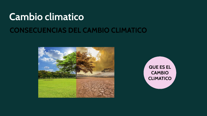 ambio climatico by Natalyn Quispe on Prezi