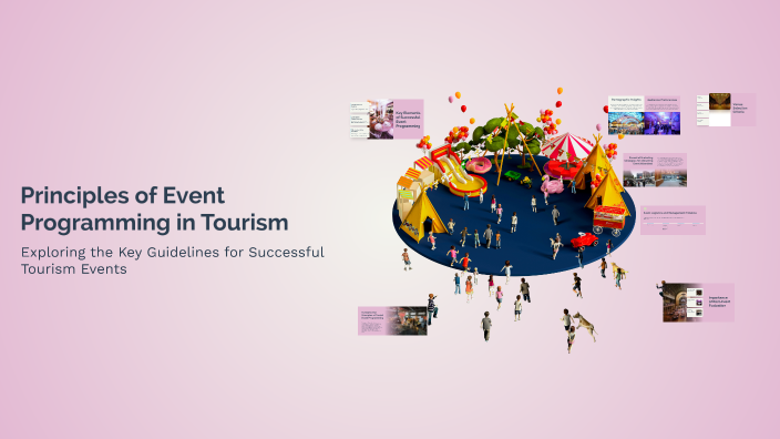 Principles of Event Programming in Tourism by Magdalena Kochanowska on ...