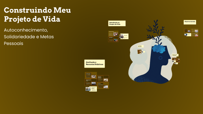 Construindo Meu Projeto de Vida by CARLA DANIELE MARINHO DOS SANTOS on ...
