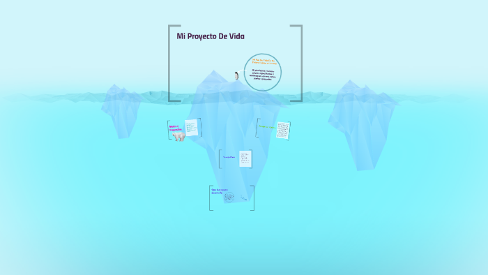 Mi Proyecto de vida by tania Amortegui on Prezi