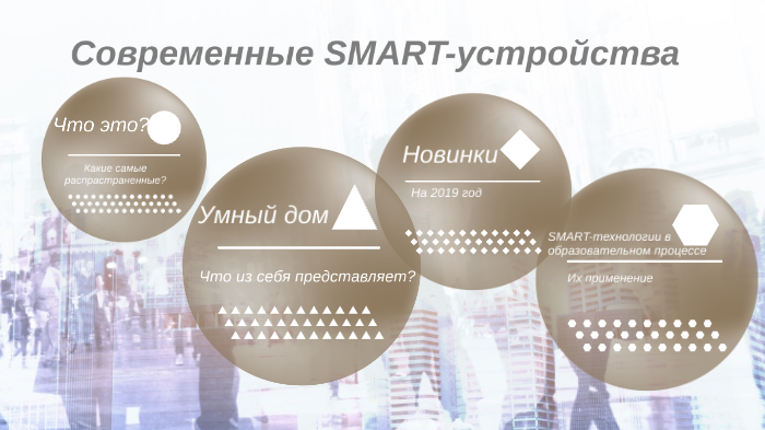 Современные SMART-устройства by Вика Атикеева on Prezi