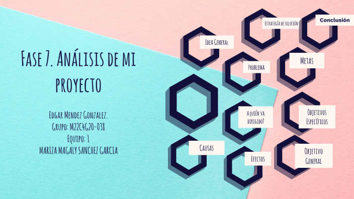 Análisis de mi proyecto by Edgar Méndez on Prezi