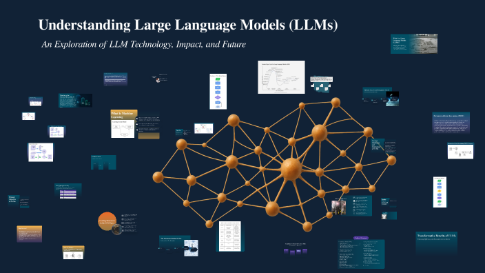 Understanding Large Language Models (LLMs) by Suha Fatima on Prezi