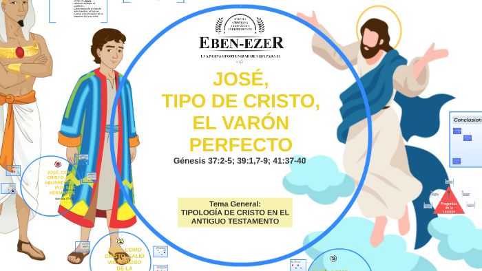 Jose Types JOSÉ, TIPO DE CRISTO, by J EG on Prezi