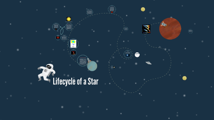 Lifecycle of a Star by Josh Siegal on Prezi