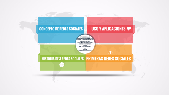 REDES SOCIALES by diana amaya on Prezi