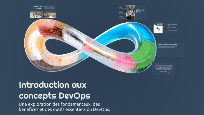 Introduction aux concepts DevOps by Ayoub Deblij on Prezi