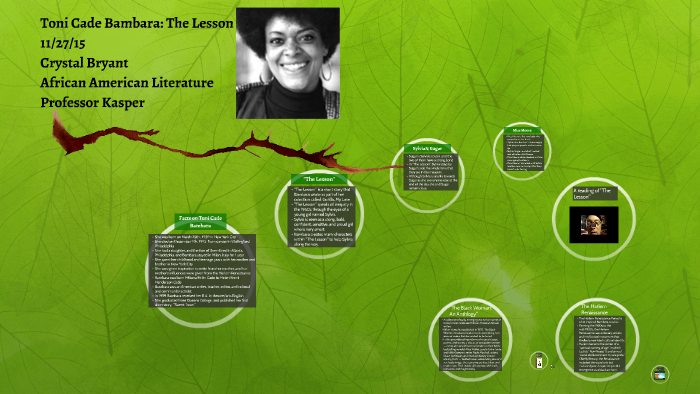 Style in the lesson 2025 by toni cade bambara