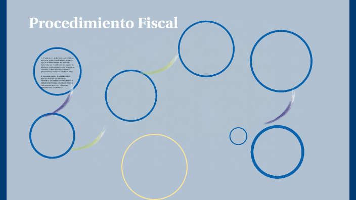 Procedimiento Fiscal By Clau Glez