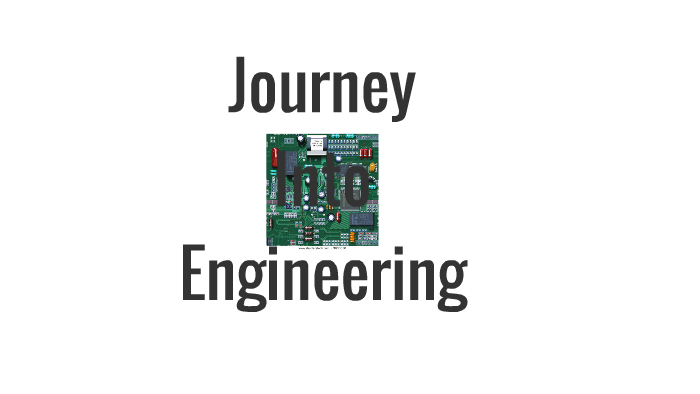 First Prezi by Ja'Mya Allen on Prezi