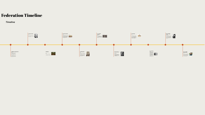Federation Timeline by Elissa Shafik on Prezi