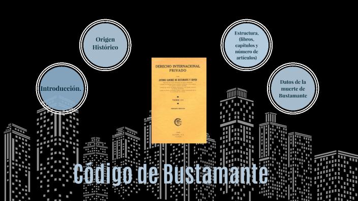 Infografía Código de Bustamante by on Prezi