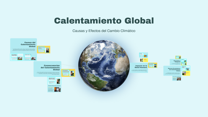 Calentamiento Global by jolie martinez chavez on Prezi
