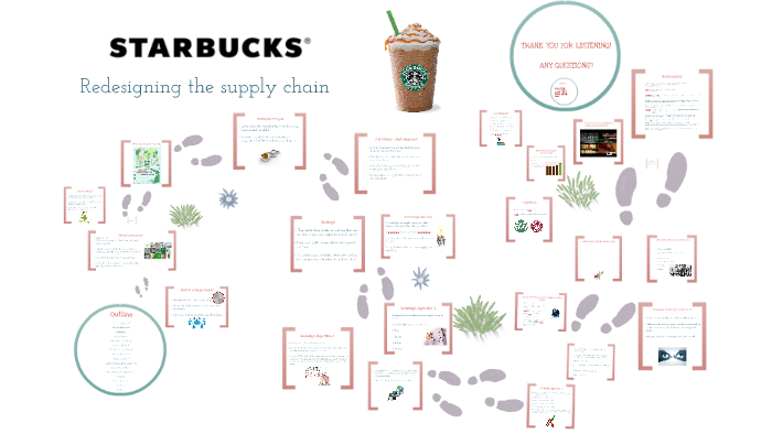 starbucks supply chain