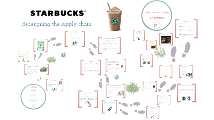 starbucks supply chain management case study