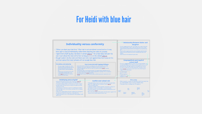 For Heidi with blue hair by Joe Medhurst