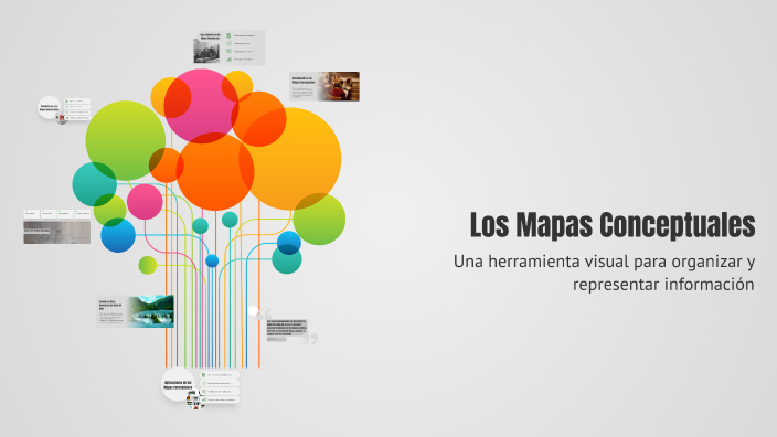 Los Mapas Conceptuales by Marly Leottau Florez on Prezi