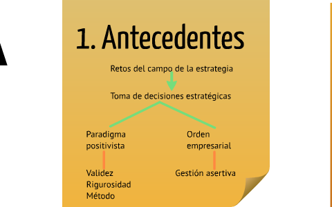 LAS HERRAMIENTAS ESTRATEGICAS: by Olga Pinzón on Prezi