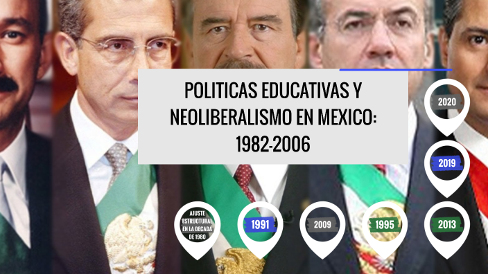 politicas educativas y neoliberalismo en mexico: 1982-2006 by maria ...
