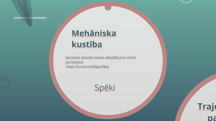 Kustības veidi by Anna Bērziņa on Prezi