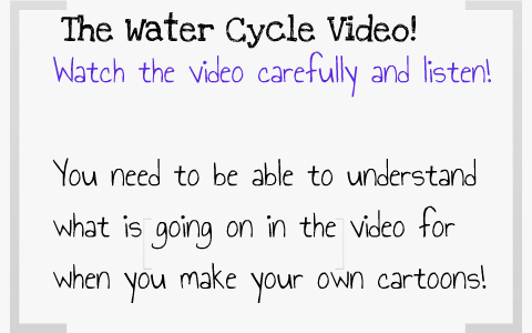 The Water Cycle by Rachel Powell on Prezi