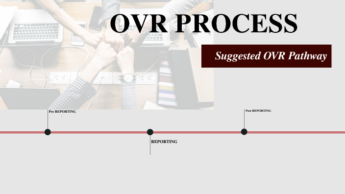 OVR PROCESS by naief almarzog on Prezi