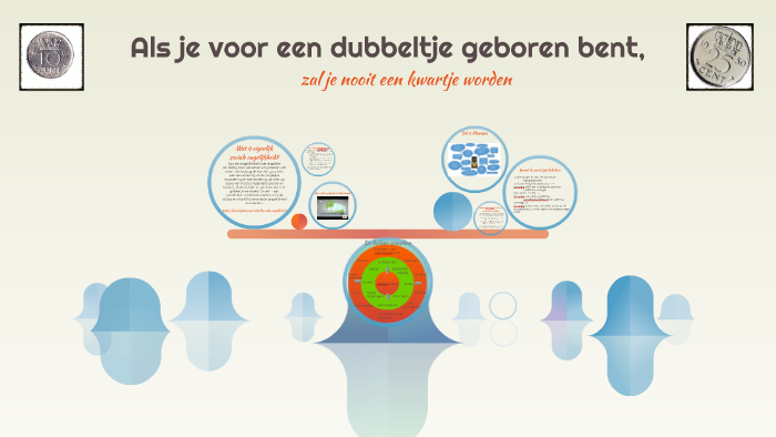 Als je voor een dubbeltje geboren wordt.... by Tygo degeweldige on Prezi