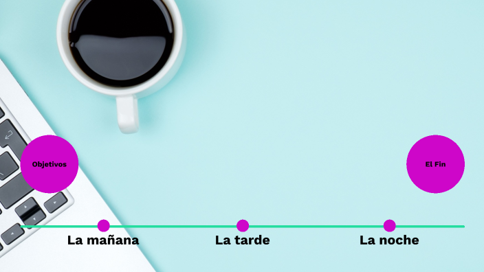 Lesson Plan by Thomas Read on Prezi
