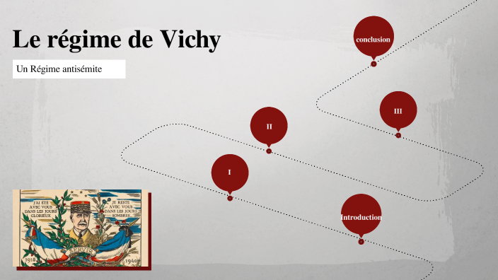 Développement Construit Sur Le Régime De Vichy prezi.com