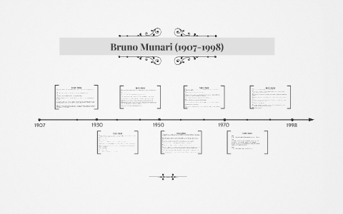 Bruno Munari - Peano Curves for Sale