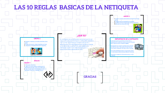 Las 10 Reglas Basicas De La Netiqueta By Paula Gonzalez 2755