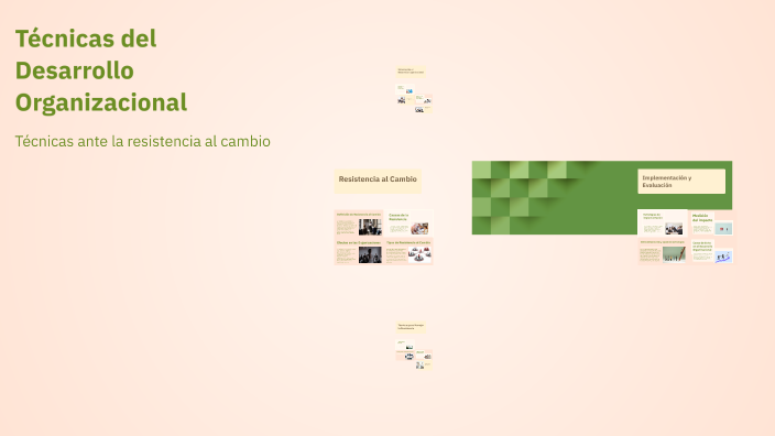 Técnicas del Desarrollo Organizacional by Kenia Gonzalez on Prezi