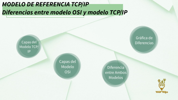 MODELOS DE REFERENCIA OSI Y TCP/IP by Linda Nova on Prezi