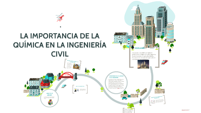 LA IMPORTANCIA DE LA QUIMICA EN LA INGENIERIA CIVIL by Daiianna Bastiidas  Bustiillo