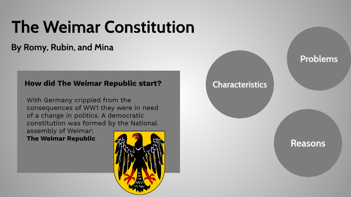 Weimar Consitution Prezi by rubin raue on Prezi