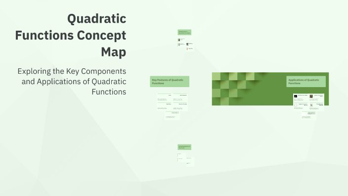 Quadratic Functions Concept Map by Ilana Delmundo on Prezi