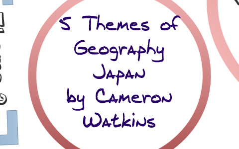 5 themes of geography japan