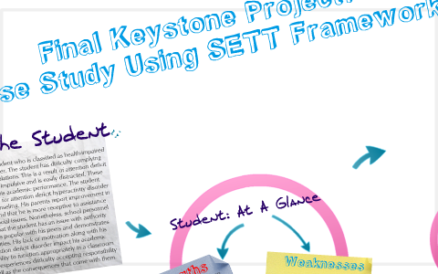 Sett framework template picture