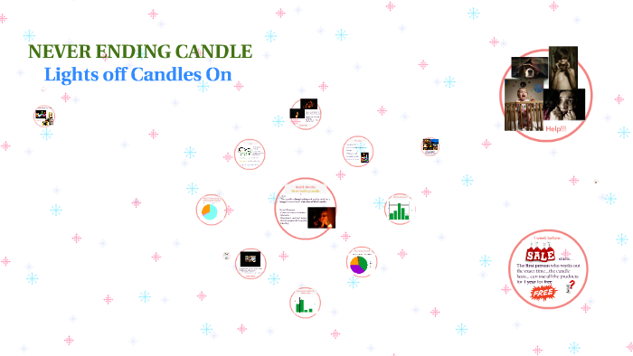 NEVER ENDING CANDLE by wenjing Man