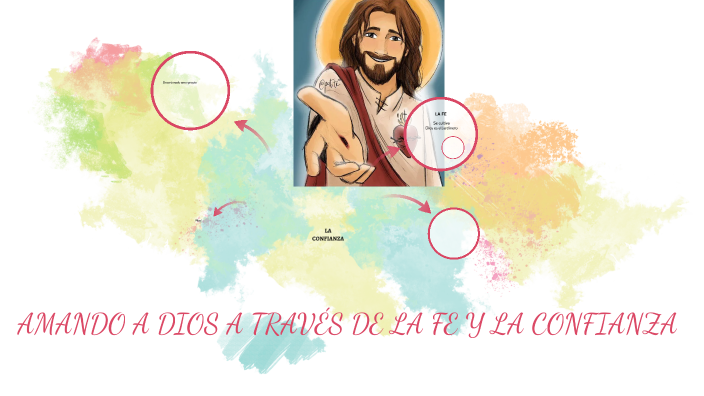 AMANDO A DIOS A TRAVÉS DE LA FE Y LA CONFIANZA by jaxliel 07 on Prezi