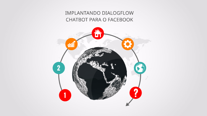 IMPLANTANDO DIALOGFLOW CHATBOT PARA O FACEBOOK by Marcus Vinicius on Prezi
