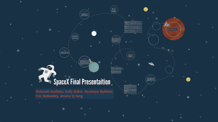 SpaceX by on Prezi