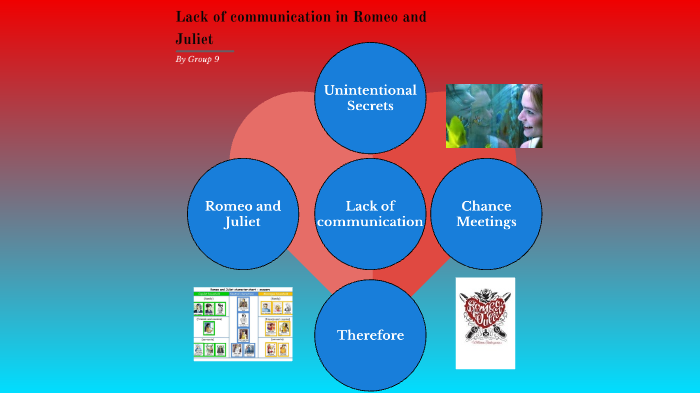 What Are Some Examples Of Miscommunication In Romeo And Juliet