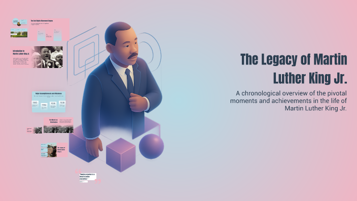 The Legacy of Martin Luther King Jr. by Nayeli Robinson on Prezi