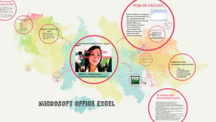 microsoft office excel by Perla Jimenez Soperanes on Prezi