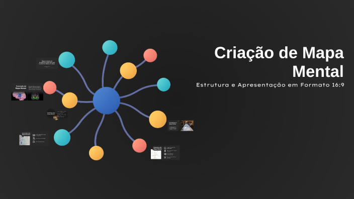Criação de Mapa Mental by willian oliveira on Prezi