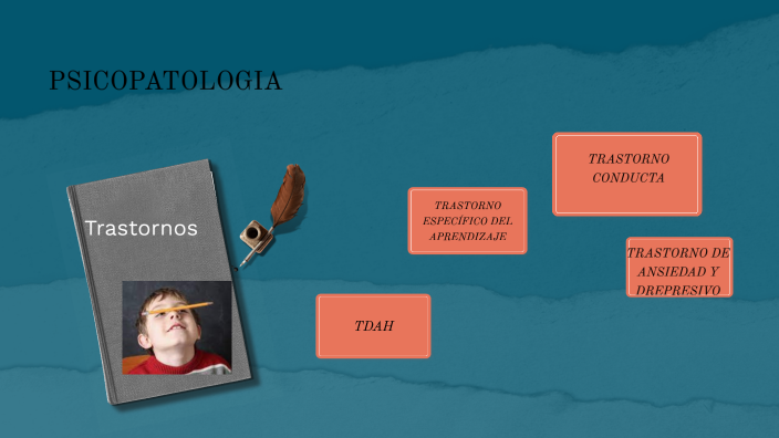 TAA PSICOPATOLOGIA by Andrea Elizabeth Armijos Herrera on Prezi