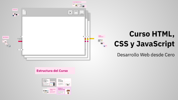 Curso HTML, CSS y JavaScript by El Mustapha EL HAMZAOUI on Prezi