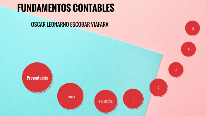 CONCEPTOS BASICOS by Alejandra Castro Moreno on Prezi