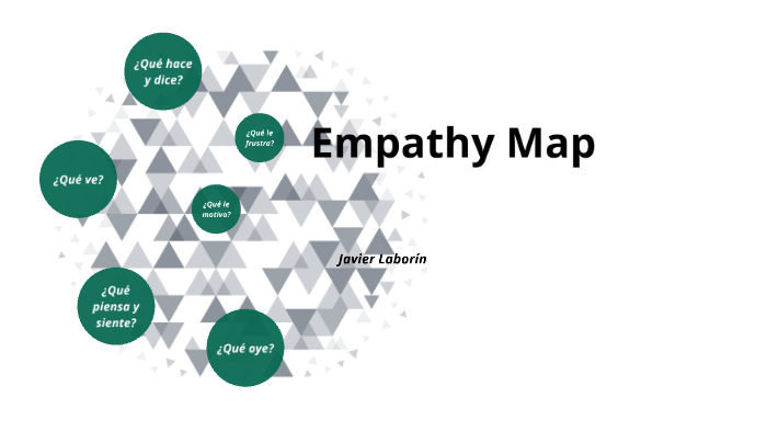 Empathy Map by Javier Laborín Tapia on Prezi